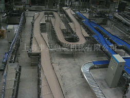 輸送設備保養篇