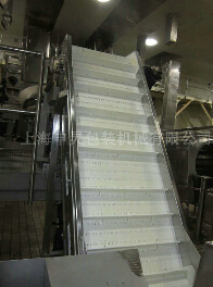 網帶輸送機與溫度的不解之緣