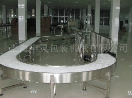 輸送機行業發展的新機遇