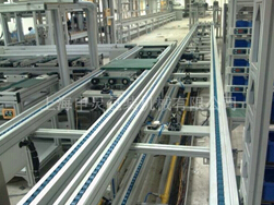 倍速鏈輸送機(jī)事半功倍還是事倍功半？