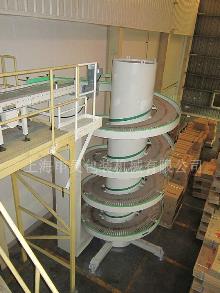 螺旋輸送機時刻謹記，不犯錯！