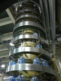 大桶提升機幫助了好多工人們