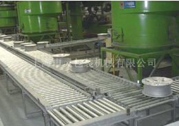 輸送機(jī)廠家和你說(shuō)說(shuō)輸送機(jī)分類的優(yōu)勢(shì)